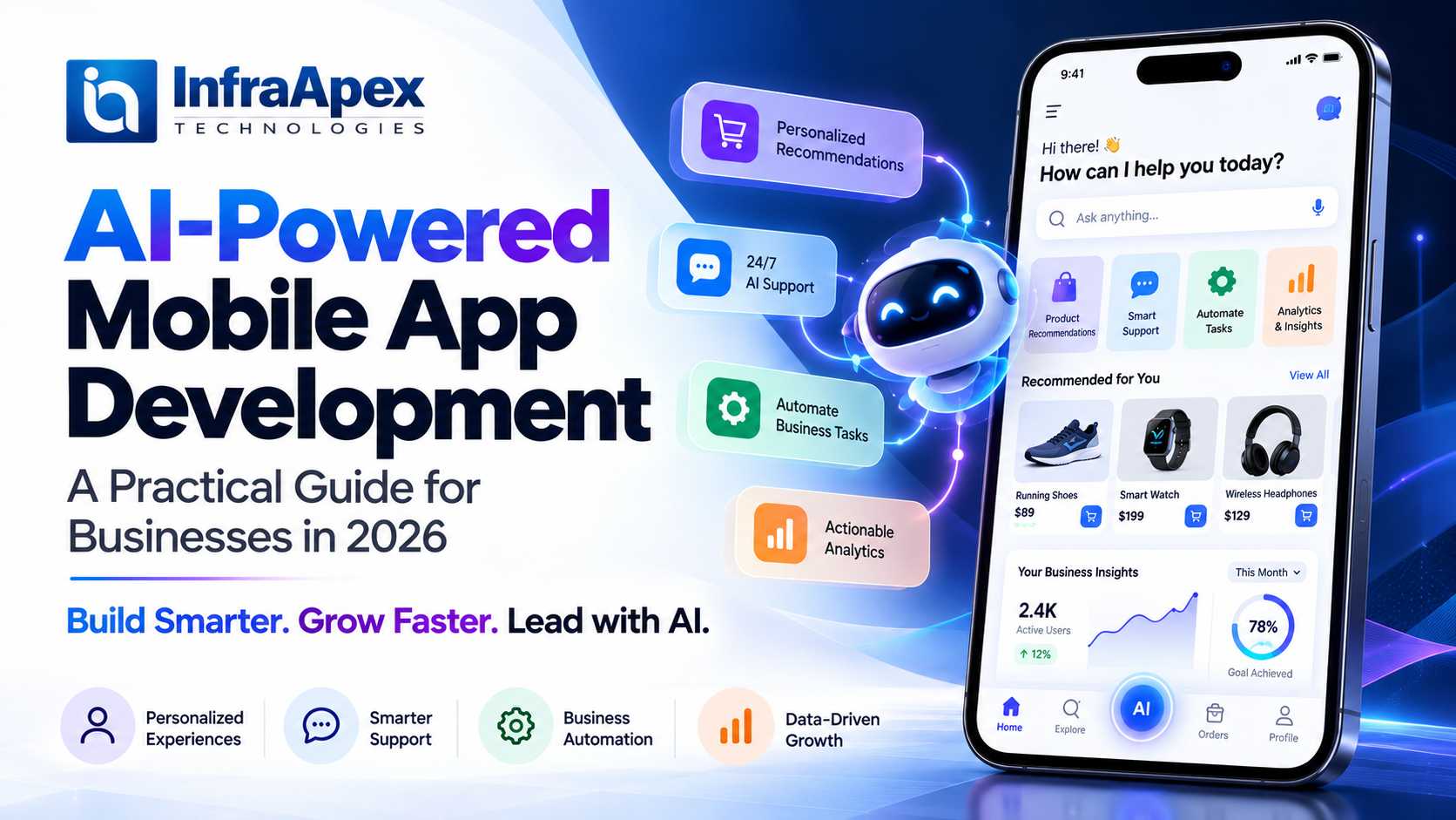 AI-Powered Mobile App Development: A Practical Guide for Businesses in 2026